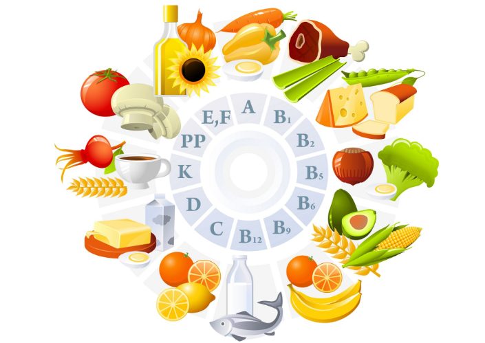 20191022_073456_742794_vitamin-max-800x800-1-2 Dinh dưỡng cực kỳ quan trọng cho thàn kinh cột sống